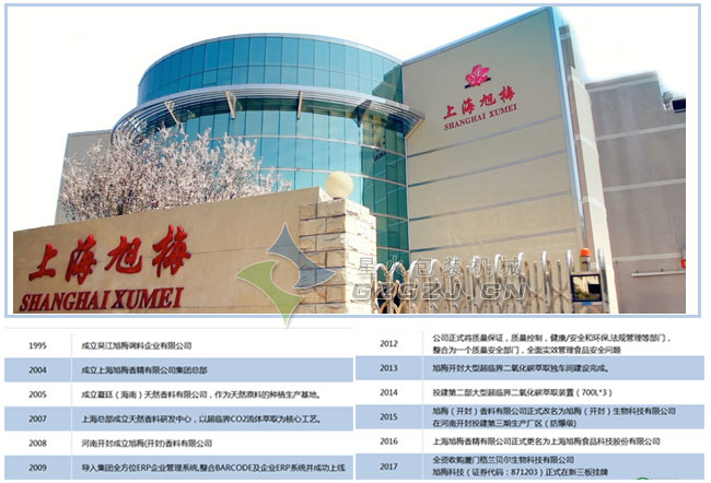 旭梅(開封)香料有限公司發展歷程